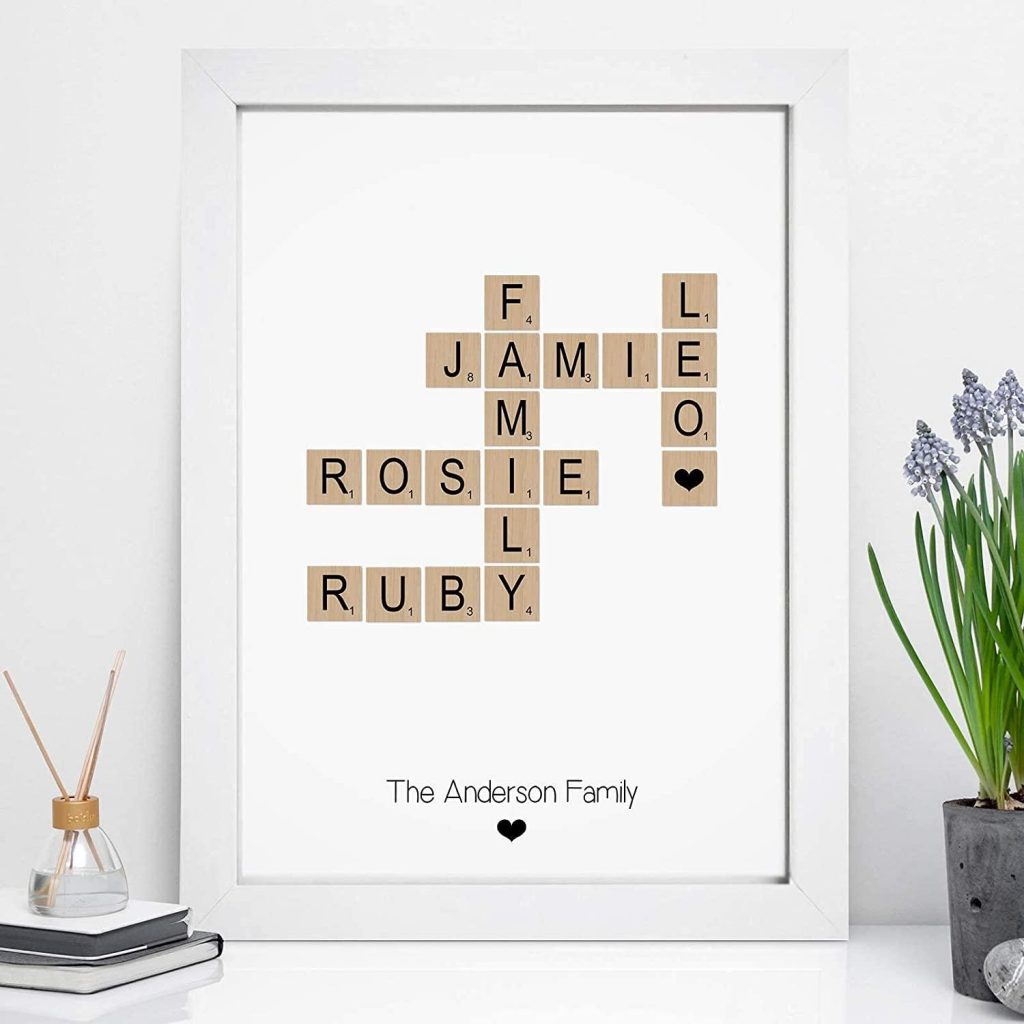 Personalized Scrabble family print.