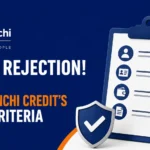 Know Mwananchi Credit’s Loan Criteria