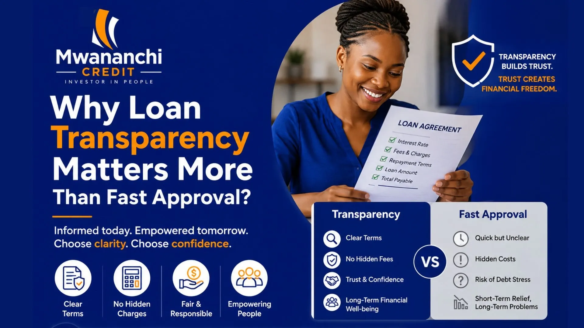 Why Loan Transparency Matters More Than Fast Approval
