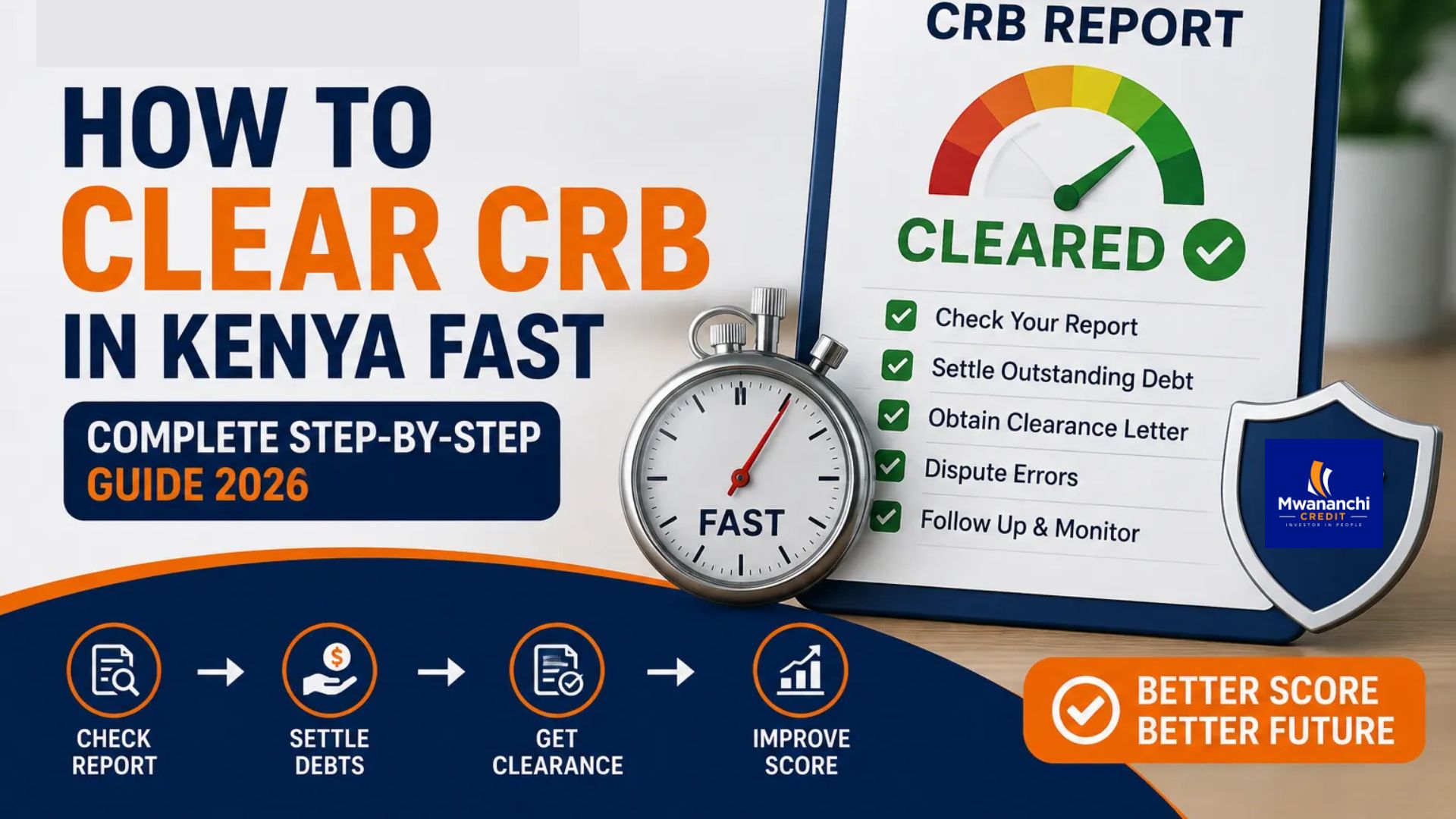 How to clear crb in Kenya Fast