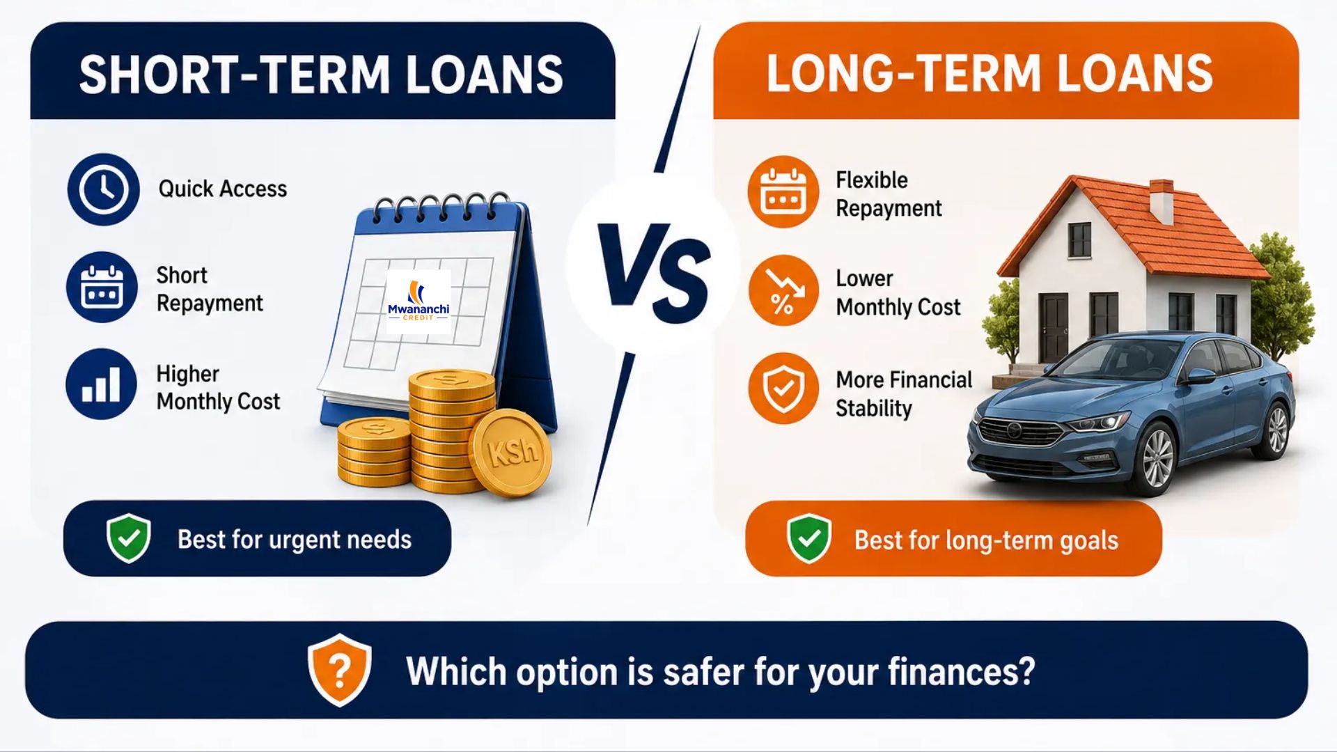 Short-Term vs Long-Term Loans: Which Option Is Safer for Your Finances?