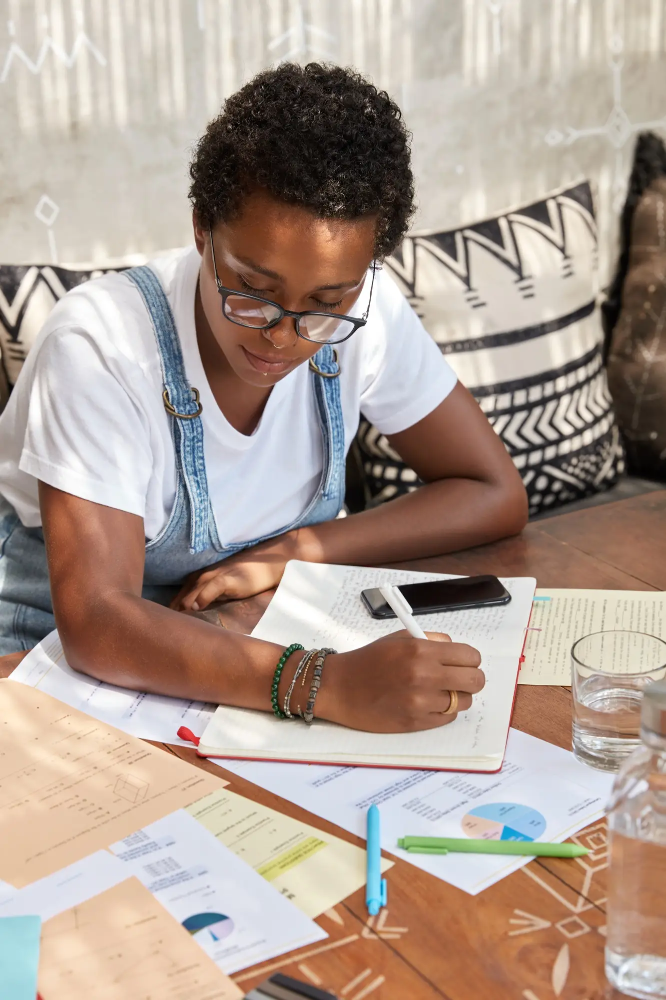 asset financing in Kenya