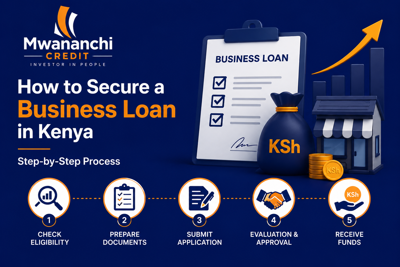 How to Secure a Business Loan in Kenya
