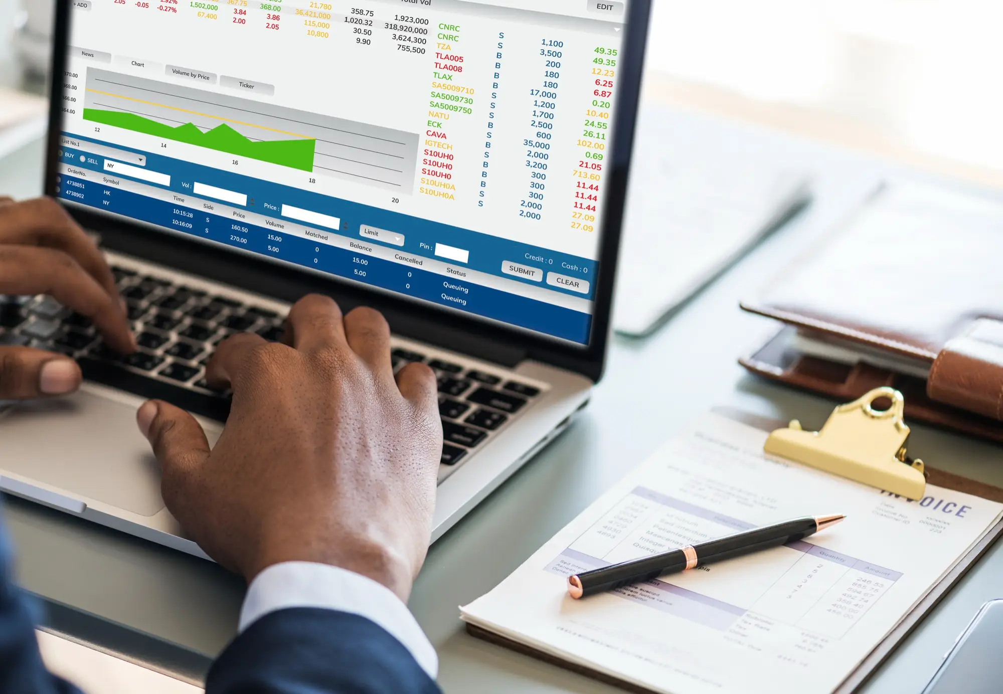 LPO financing for SMEs in Kenya